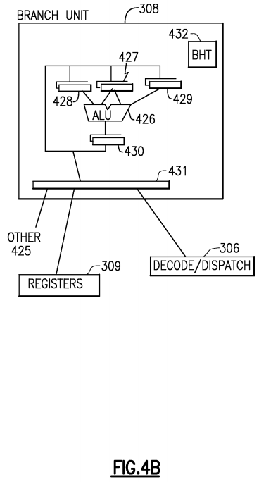 Next Instruction Access Intent Instruction