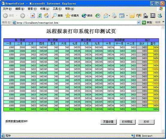 卢彦的利用xml实现通用web报表打印