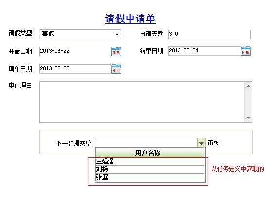 动态指定下一步任务的参与人