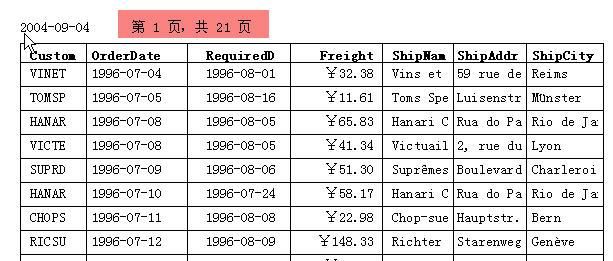 RECORDNUMBER应用之控制每页显示行数及隔行换色