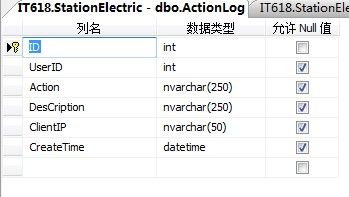 MVC3动作记录机制