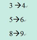 [2014亚马逊amazon] 在线笔试题 大于非负整数N的第一个回文数 Symmetric Number