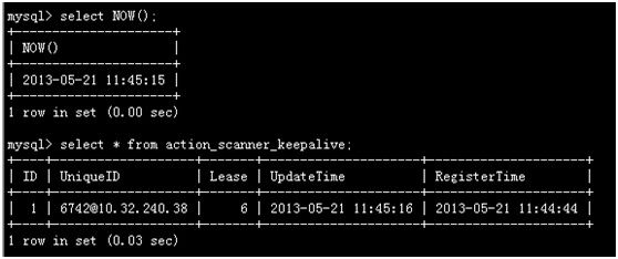 分布式选主 -- 利用Mysql ACID和Lease协议实现选主和高可用