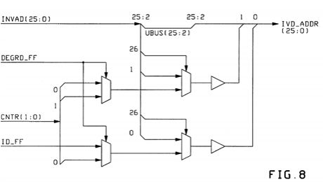 Invalidation queue with "bit-sliceability"