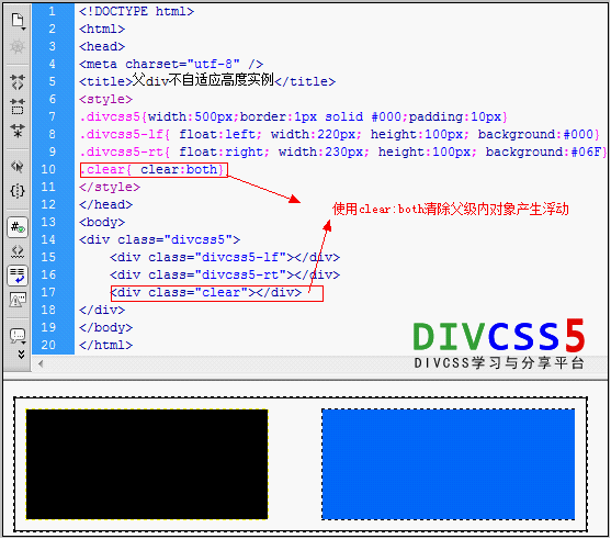 解决子级用css float浮动 而父级div没高度不能自适应高度