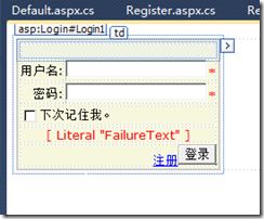 Login