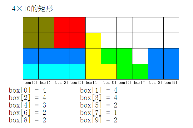 HDU 3647 Tetris