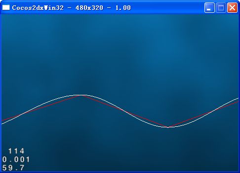 怎样制作一个相似Tiny Wings的游戏 Cocos2d-x 2.1.4