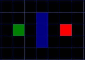 A* Pathfinding for Beginners