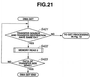 Virtual address cache memory, processor and multiprocessor