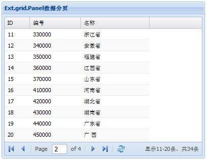 Ext.grid.Panel表格分页