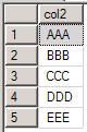 探讨 T-SQL 的 EXISTS、EXCEPT、INTERSECT 算符