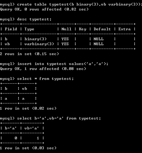 【mysql5.6】数据类型