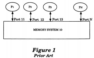 Method and apparatus for providing total and partial store ordering for a memory in multi-processor system