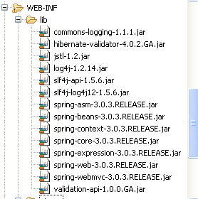 Spring 3 MVC Registration Form Example