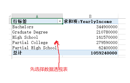 Sharepoint2013商务智能学习笔记之Excel Service展示Sql Server数据Demo(五)