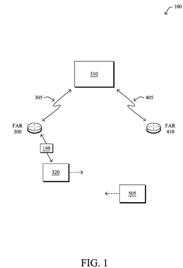 IP packet transmission using vehicular transport