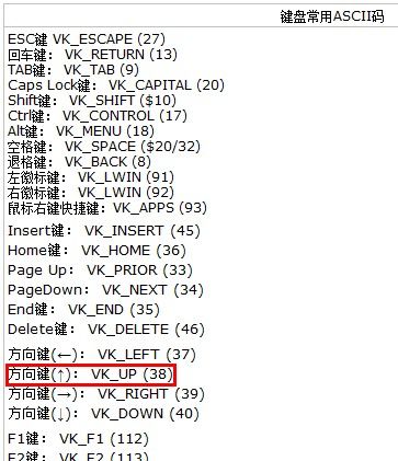 键盘、游戏、ASCII码引出的一系列问题