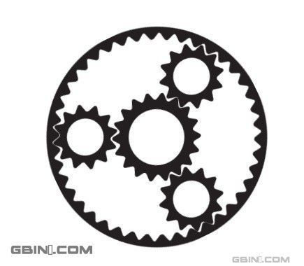 CSS实现减速齿轮系统效果