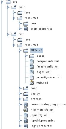 JBoss Seam 框架下的单元测试