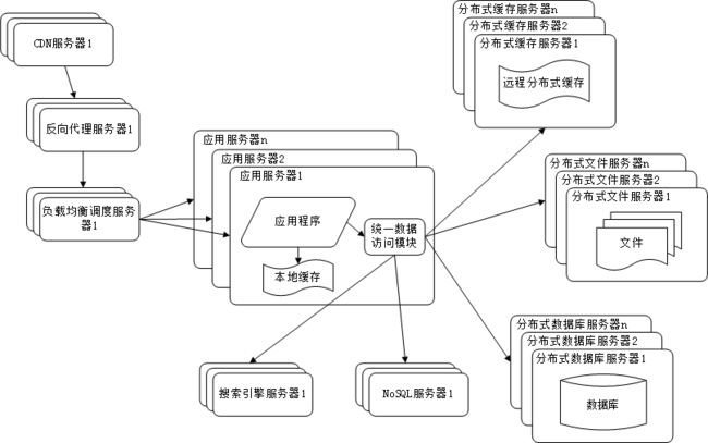点击查看原始大小图片