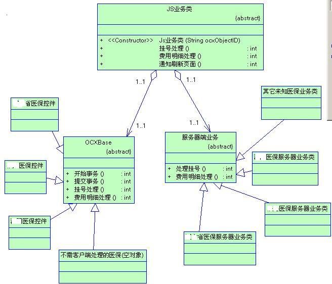 JS脚本与服务器交互完成业务处理