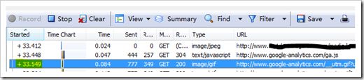 HttpWatch Tracking GA GIF Request Delay