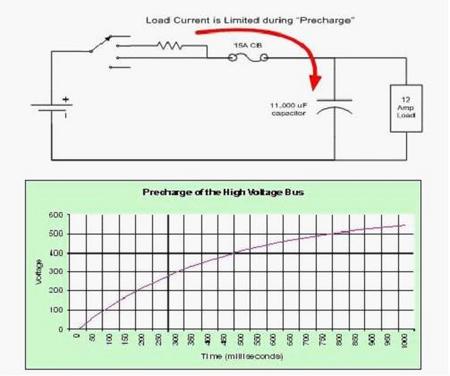 【博客大赛】使用LM2677制作的3V至24V数控可调恒压源