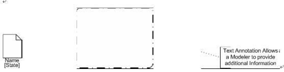 业务流程建模标注(BPMN)详细介绍