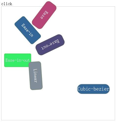 CSS3 Transition
