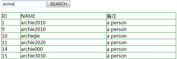 ibatis模糊查询