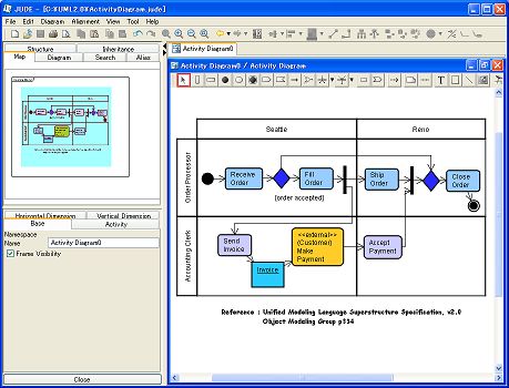 Learn UML with JUDE