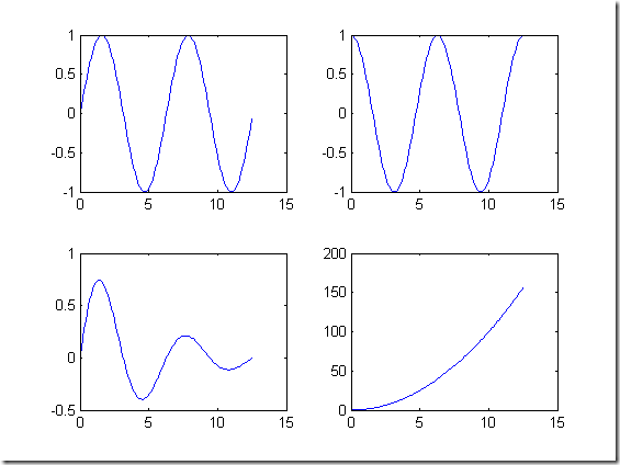 MatlabPlot_13