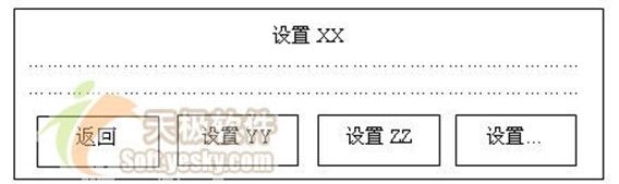 C语言嵌入式系统编程修炼