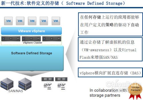 VMware的存储野心(上):软件定义、分布式DAS支持