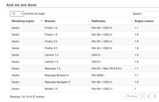 Data Tables