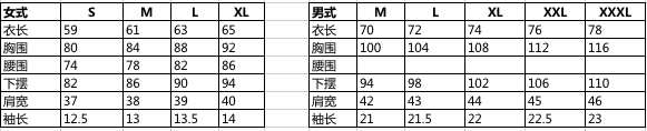 “Coding changes the world” 博客园2012T恤正式发布