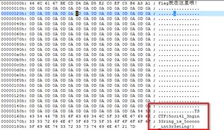 TSCTF writeup