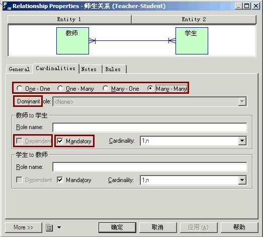 从PowerDesigner概念设计模型（CDM）中的3种实体关系说起