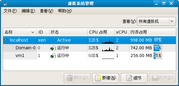 [zz]基于libvirt API监测xen初探