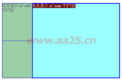 第三天 二列和三列布局