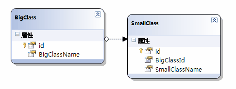 ExtJs2.0学习系列(14)--Ext.TreePanel之第三式(可增删改的树)