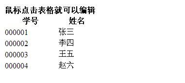 jQuery一步一步实现跨浏览器的可编辑表格，支持IE、Firefox、Safari、Chrome、Opera