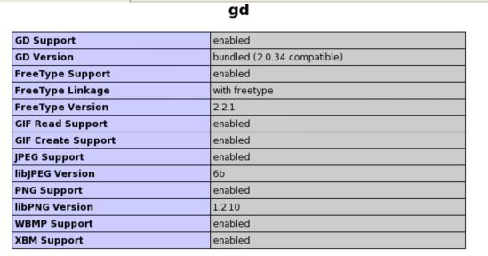 Centos搭建PHP5.3.8+Nginx1.0.9+Mysql5.5.17