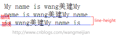 css基础之line-height