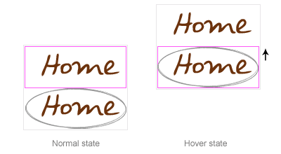 CSS Sprites(CSS图像拼合技术)教程、工具集合