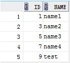 Oracle- 表的自增长创建