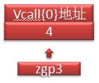 从汇编看c++成员函数指针(二)