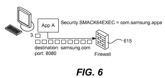 Enhancing network controls in mandatory access control computing environments