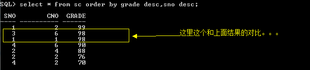 跟我一起学Oracle 11g【7】----SQL 基础学习